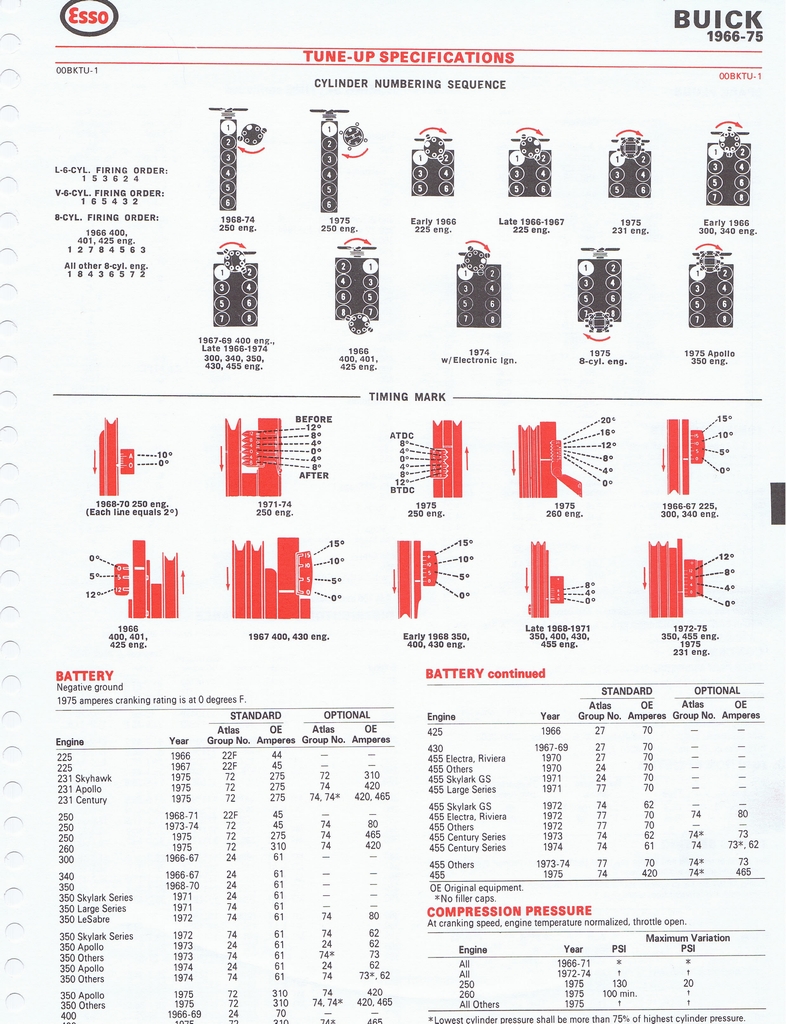 n_1975 ESSO Car Care Guide 1- 041.jpg